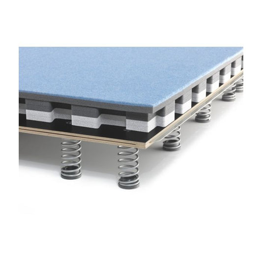 SPIETH - Elastisk svinggulv